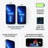 iPhone 13 Pro Max 512GB Bleu